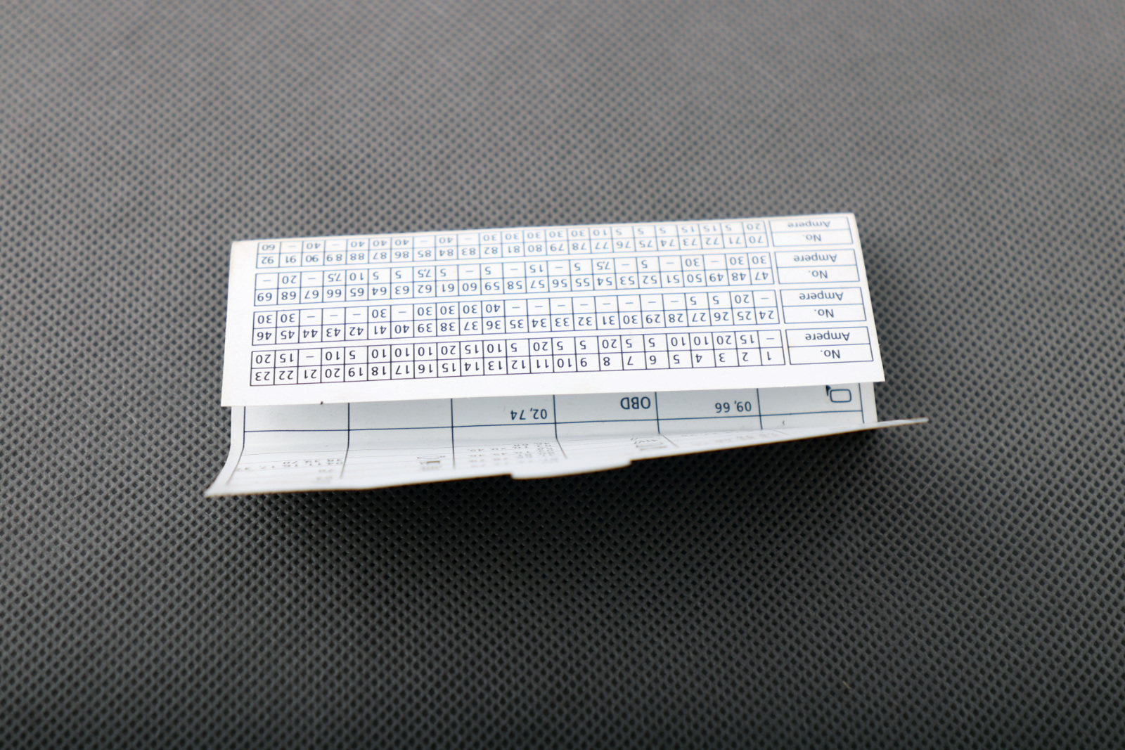 BMW Z4 Series E89 Map Fuse Card Grouping Fuce Location 9184558