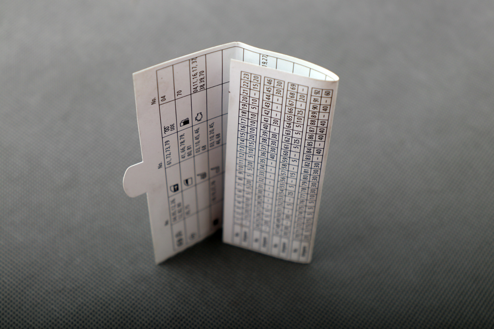 BMW Z4 Series E89 Map Fuse Card Grouping Fuce Location 9184558