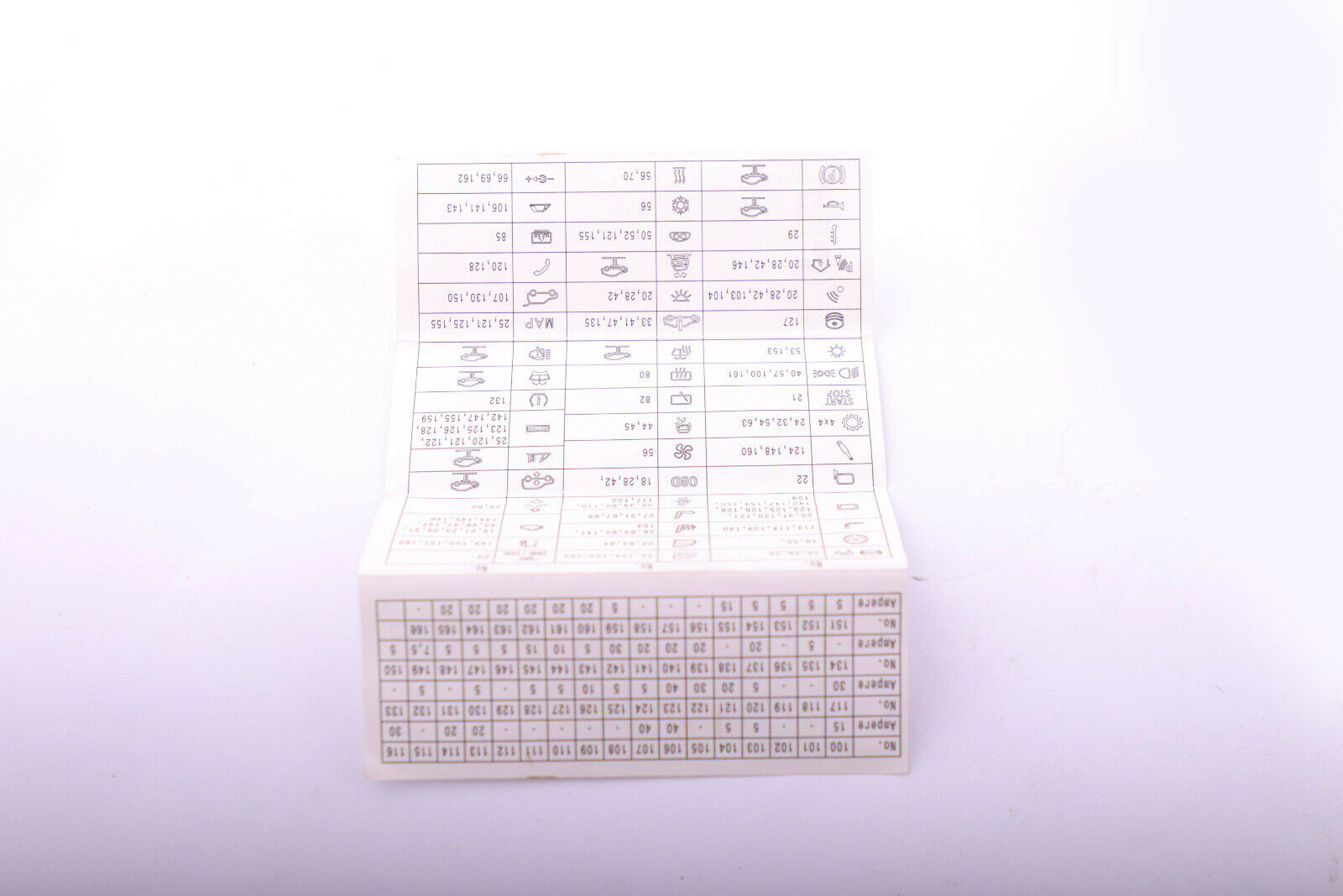 BMW 1 3 Series F20 F21 F30 F31 Fuse Distribution Box Map Grouping 9228158