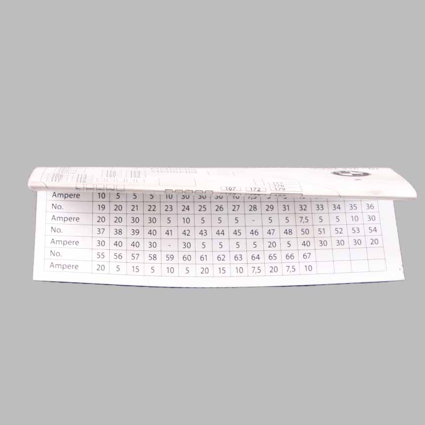 BMW F10 F11 F12 Diagramme regroupement des boîtes fusibles de la carte 9238195